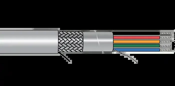 Alpha EcoCable® Mini Foil Braid Shield Multiconductor Cable – 28 AWG 3 Conductor – Slate – 300V – 100 ft -100 FT Mega Sale