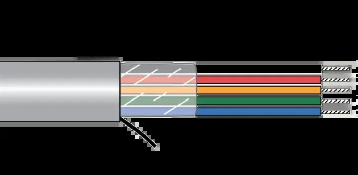 Alpha EcoCable® Mini Unshielded Multiconductor Cable – 20 AWG 6 Conductor – Slate – 300V – 1000 ft -1,000 FT Don’t Miss Out
